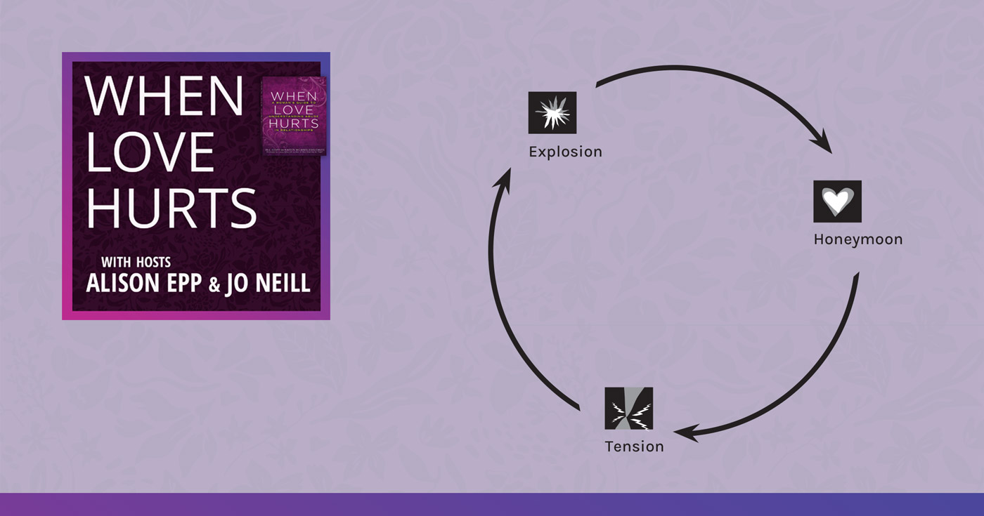 Episode two of When Love Hurts, the podcast, featuring the cycle of abuse, including the honeymoon, tension, and explosion phases.
